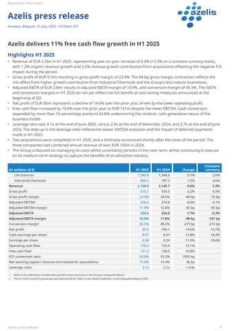 Azelis Delivers 11% Free Cash Flow Growth in H1 2025