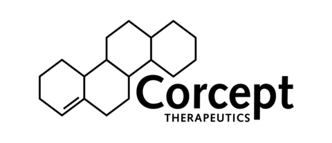 Corcept Therapeutics Announces Fourth Quarter and Full-Year 2024 Audited Financial Results and Provides Corporate Update