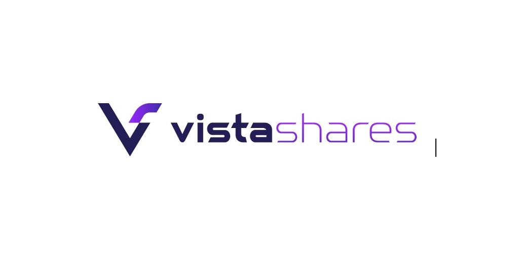 The VistaShares Target 15™ Berkshire Select Income ETF (OMAH) Passes the $250 Million AUM Mark