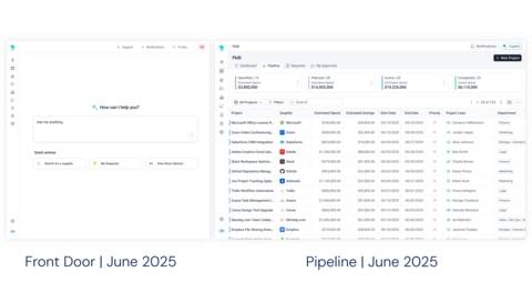 Levelpath Expands AI-Native Platform with Newly Released AI Front Door and Pipeline
