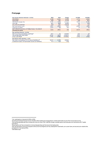 emeis: 2024 Full-Year Results