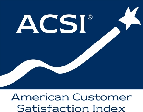 DraftKings Makes Royal Debut in Online Sports Betting and iGaming Industry, While Bluesky Receives Highest Social Media Score Ever, ACSI Data Show