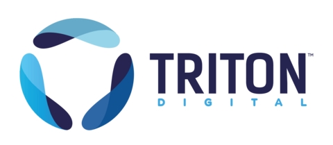 Grupo ACIR Selects Sounder and Triton Digital for Brand Suitability and Contextual Targeting