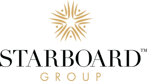 Starboard Resort Officially Expands into Land-Based Retail with Debut of First Boutiques in Las Vegas
