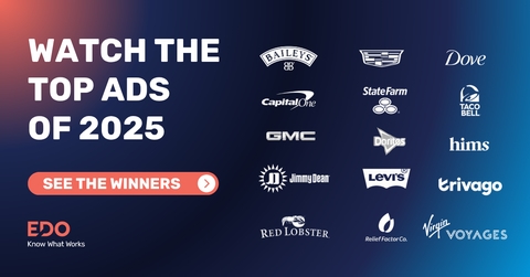 EDO Reveals 2025's Most Effective TV Ads: Red Lobster, Taco Bell, and Beyoncé-Backed Levi's Lead the Way