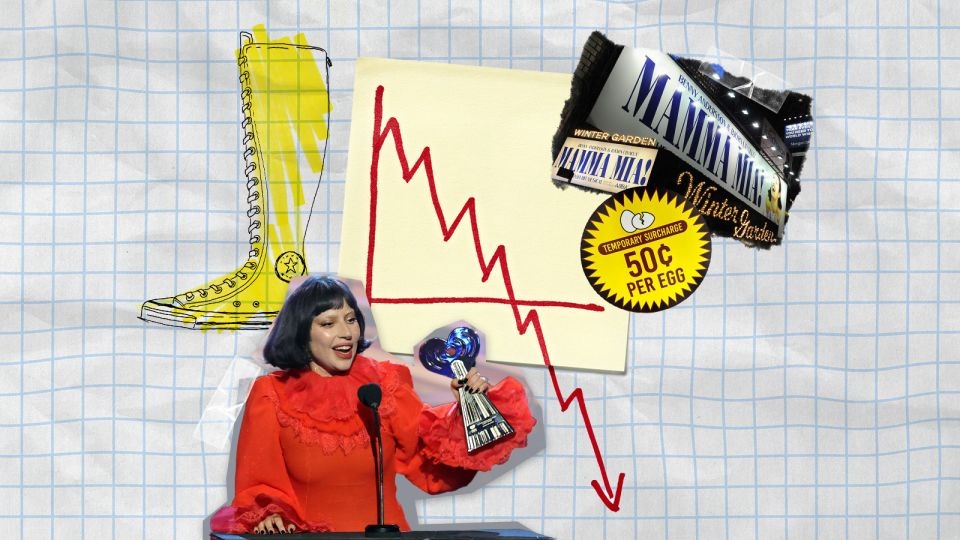 On social media, everything from Lady Gaga to knee-high Converse sneakers is a ‘recession indicator'