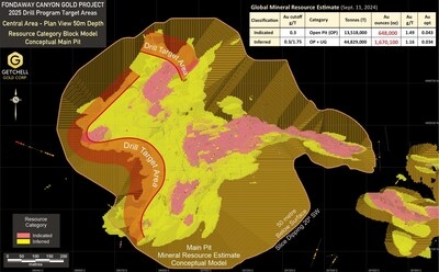 Getchell Gold Corp. Announces Engagement of Drill Contractor for the 2025 Drill Program at Fondaway Canyon, Nevada
