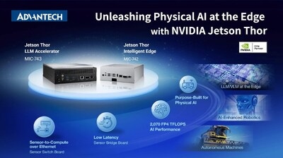 Advantech Demonstrates Live Full-Stack NVIDIA Jetson Thor Integration at COMPUTEX: MIC-743 Powers Next-Gen Physical AI and Robotics Systems
