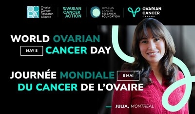 New Global Ovarian Cancer Research Consortium Joins Forces with Microsoft's AI For Good Lab To Launch First-Of-Its-Kind $1M+ Global Grant To Improve Survival Rates
