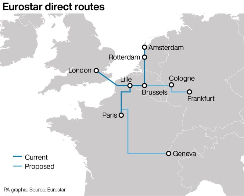 Eurostar plans direct trains from London to Germany and Switzerland