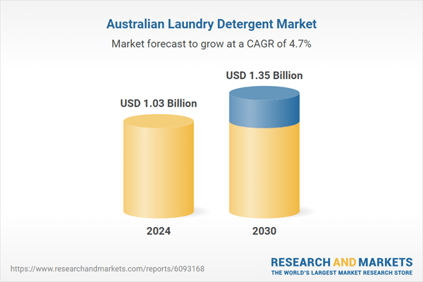 Rise in Popularity of Liquid Detergents and Pods, Intense Market Competition and Price Sensitivity