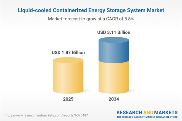 Liquid-cooled Containerized Energy Storage System Market Analysis and Forecast, 2025-2034: High Initial Costs Challenging Liquid-Cooled Energy Storage Market Expansion