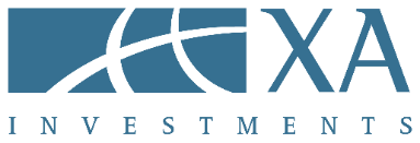 XAI Octagon Floating Rate & Alternative Income Trust Declares its Monthly Common Shares Distribution of $0.070 per Share