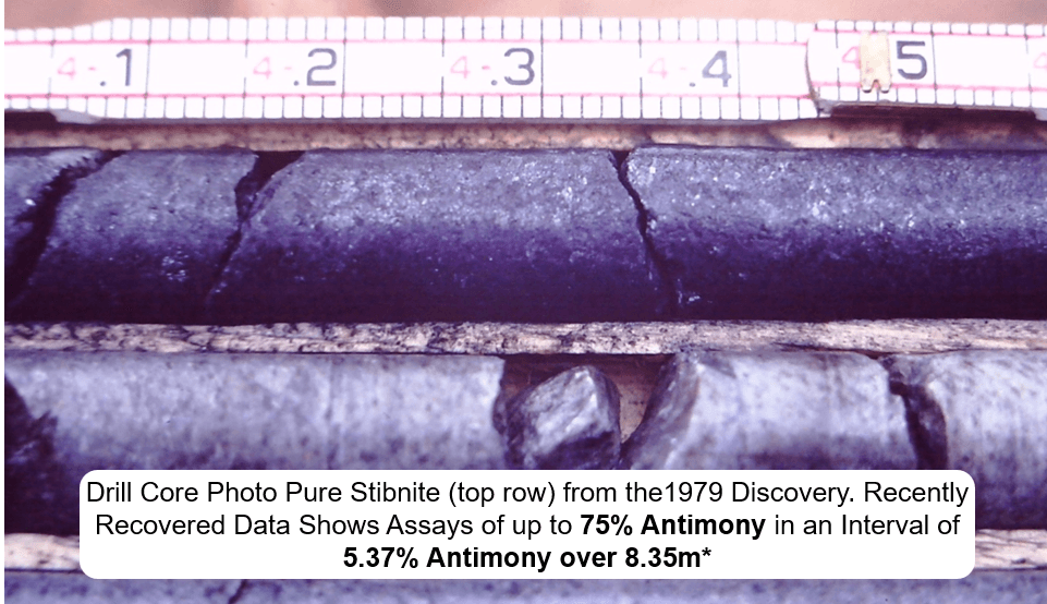 Critical One Discovers High-Grade Antimony Intervals in Howells Lake Project Historical Data