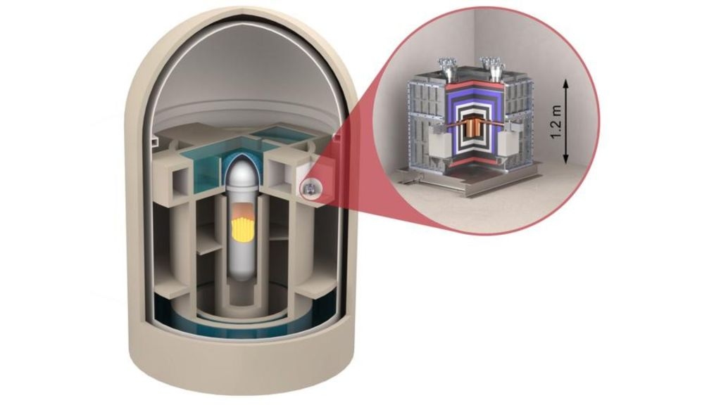 Compact detector unlocks reactor's neutrino mystery with first-ever detection