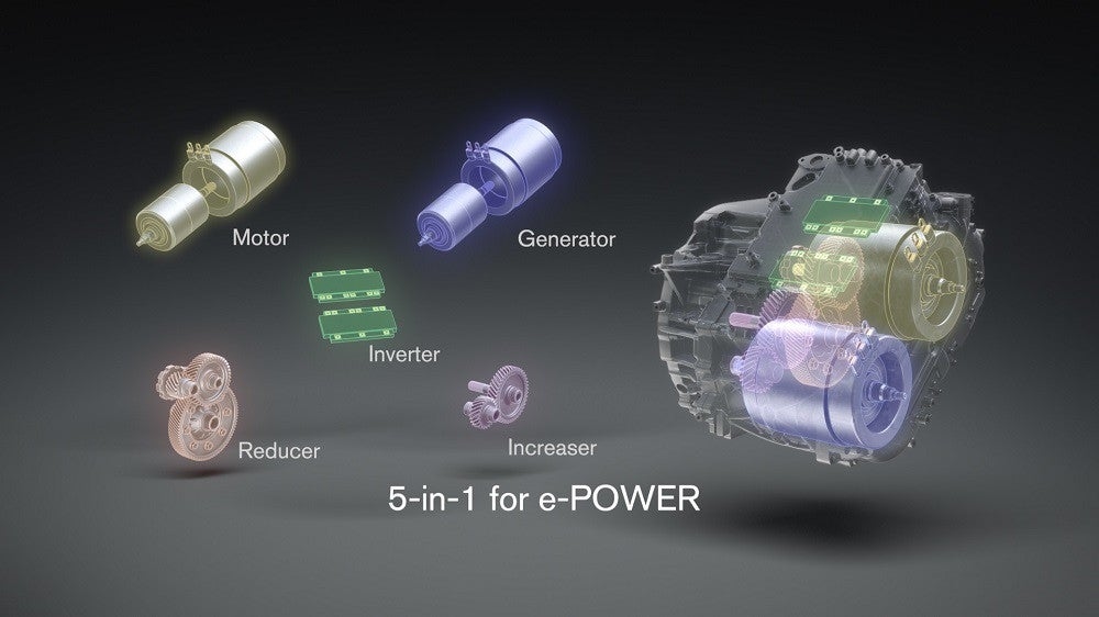 Nissan to launch new e-Power hybrid system