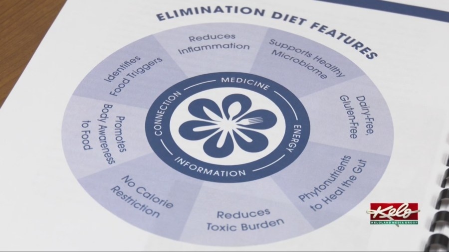 SF woman sees positive change after elimination diet