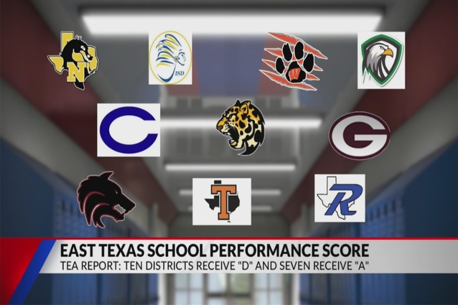 How did your school district score according to TEA in 2022-23?