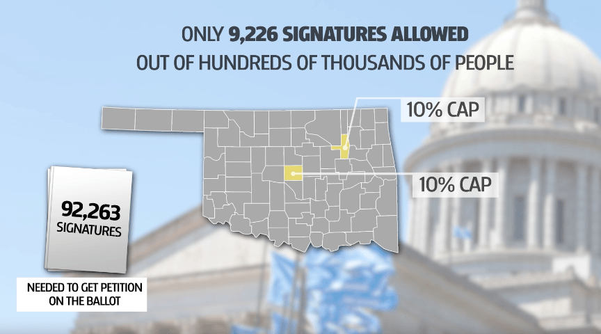 Bill would limit initiative petition signatures by county, giving less-populated counties disproportionately larger influence