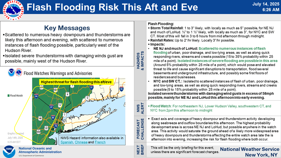 NWS expands NY flood warning to include Rockland, central Westchester. What to know