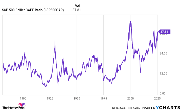Why I Just Bought More of This Ultrahigh-Yield Dividend Stock