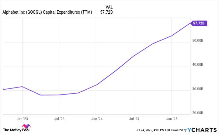 Alphabet Just Gave Nvidia Investors Some Great News