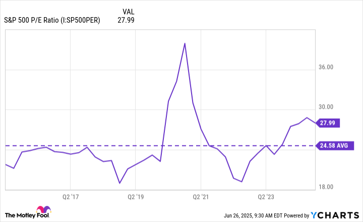 Big News for Roku Investors (and It's Exactly Why I Decided Against Selling)