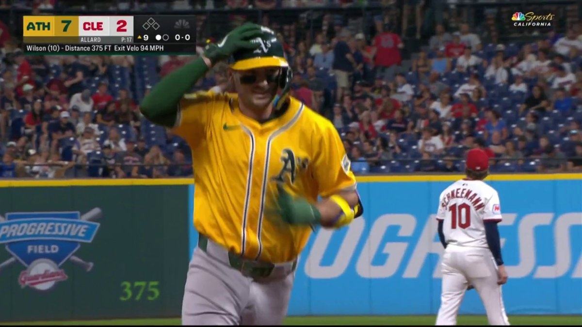 Jacob Wilson's two-run shot adds insurance runs in Athletics vs. Guardians