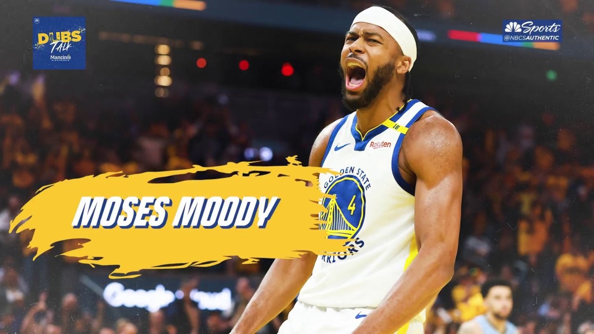 Dubs Talk: How Moses Moody can impact Warriors' roster after injury recovery