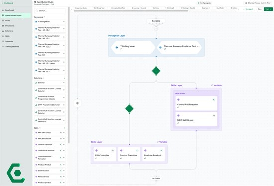Composabl Offers Its AI Orchestration Platform for Industrial Systems Powered by AWS