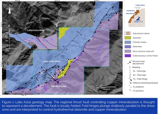 Royal Road Minerals Announces Scout Drilling Results from the Lalla Aziza Copper Project, Kingdom of Morocco