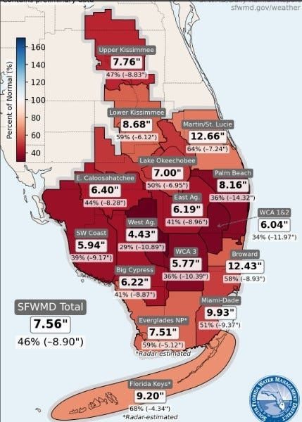 Cold front to bring afternoon rows of rain showers to drought-touched Palm Beach County