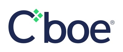 Cboe Global Markets Announces Date of Second-Quarter 2025 Earnings Release and Conference Call