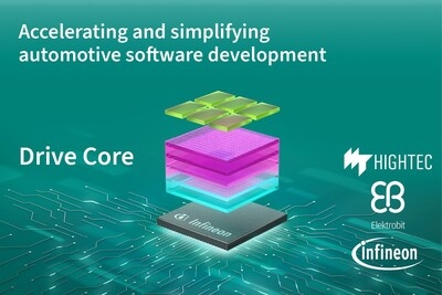 HighTec and Elektrobit Bundle Up for Rust and AUTOSAR Classic with Infineon's Drive Core