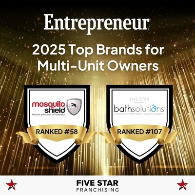 Five Star Bath Solutions, Mosquito Shield Celebrated as Top Franchise Brands for Multi-Unit Owners by Entrepreneur