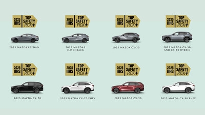 Mazda Leads Industry in IIHS 2025 TOP SAFETY PICK+ Awards: Moves Closer to Goal of Eliminating Traffic Fatalities