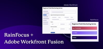 RainFocus Launches New Adobe Integration Solution to Automate Event Lifecycles