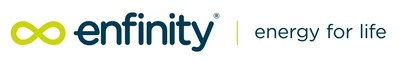 Enfinity Global Sells Minority Stakes in 380 MW Energy Storage Projects in the US and Italy to Daiwa Energy & Infrastructure