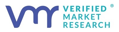 Immersion Cooling Market is expected to generate a revenue of USD 1.48 Billion by 2031, Globally, at 22.50% CAGR: Verified Market Research®