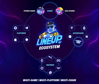 LINEUP Games Unveils Multi-Platform, Multi-Chain Gaming Ecosystem