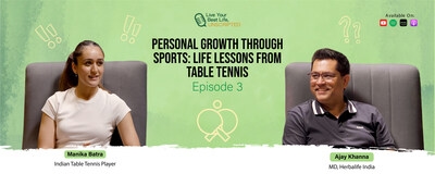 Herbalife India Releases Third Episode of Podcast Series - Live Your Best Life, Unscripted