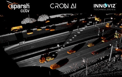 Sparsh CCTV, Innoviz Technologies and Cron AI partner to offer Security and Intelligent Transport System (ITS) Solution Across India