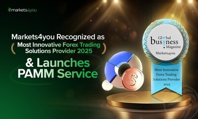 Markets4you Wins 2025 Innovation Award, Cuts Indices Trading Costs