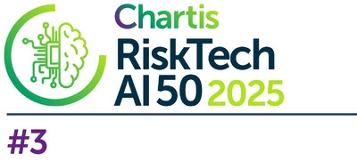Chartis: SAS ranks Top 3 in RiskTech AI 50, wins 'Responsible AI Adoption' and 'Use of AI in Retail Banking' categories