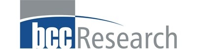 Global Bioplastics Market Accelerates Toward 5,634.6 Kilotons by 2029
