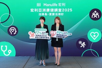 Manulife Survey Reveals Hongkongers' New Perspective on Longevity--Prioritizing Living Well on Their Own Terms Over Simply Living Longer