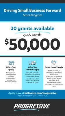Progressive Drives Small Business Forward with $1 Million in Commercial Vehicle Grants