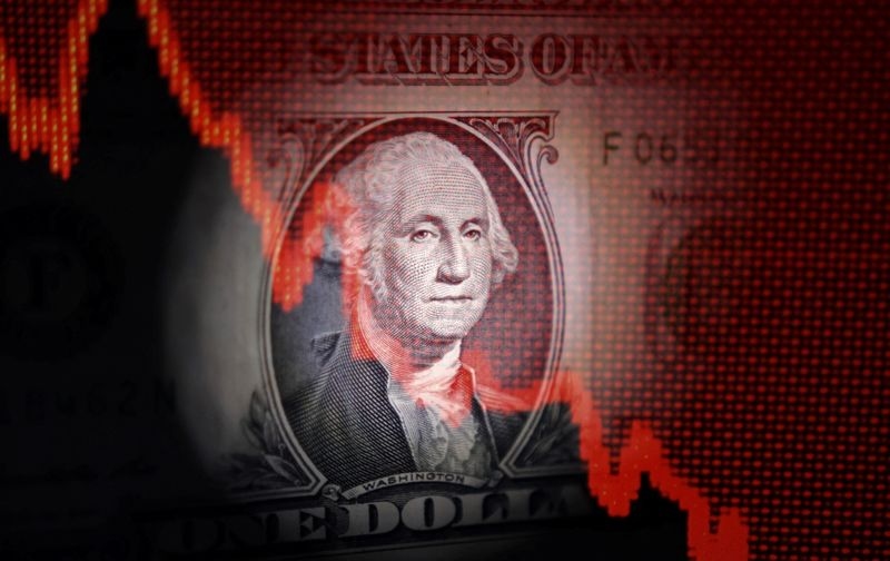 Windfall for multinational US firms as dollar takes a dive