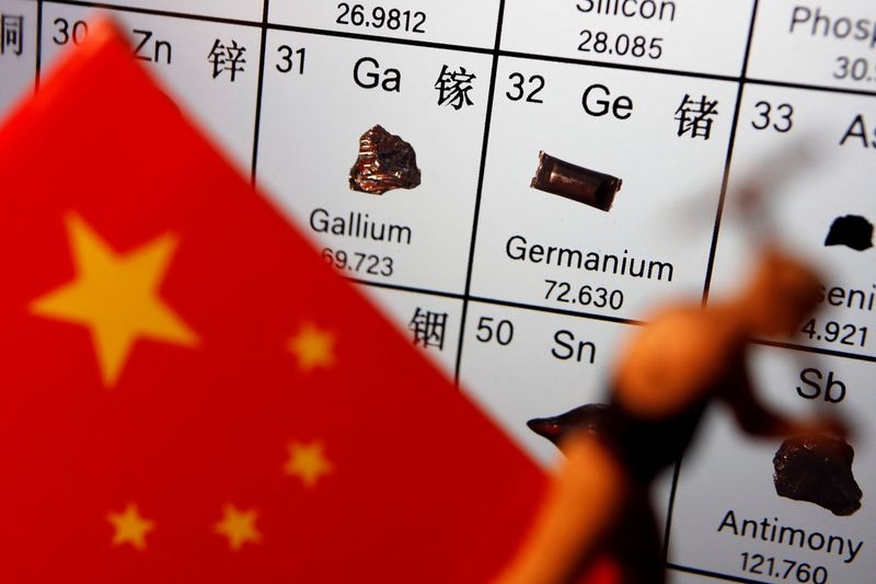 Chinese exports of two critical minerals plunge even as rare earths rebound