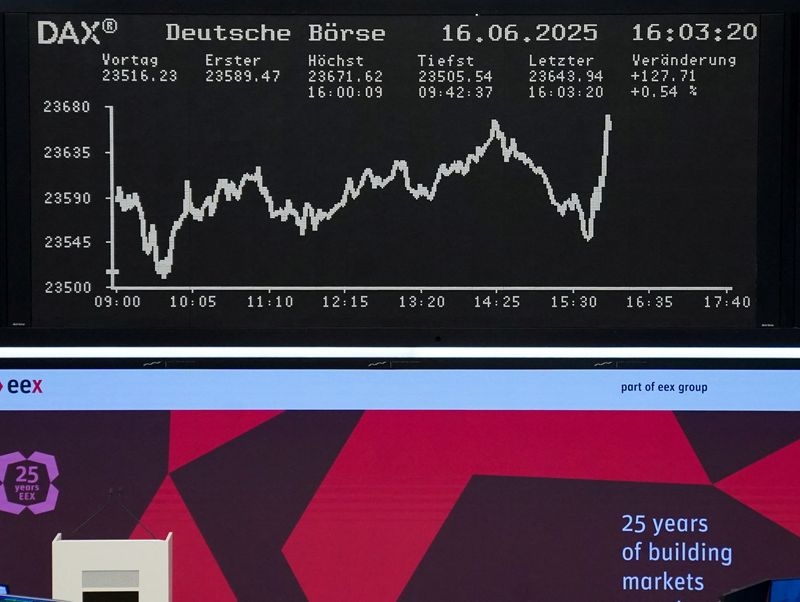 European shares flat as investors assess new US tariff proposals